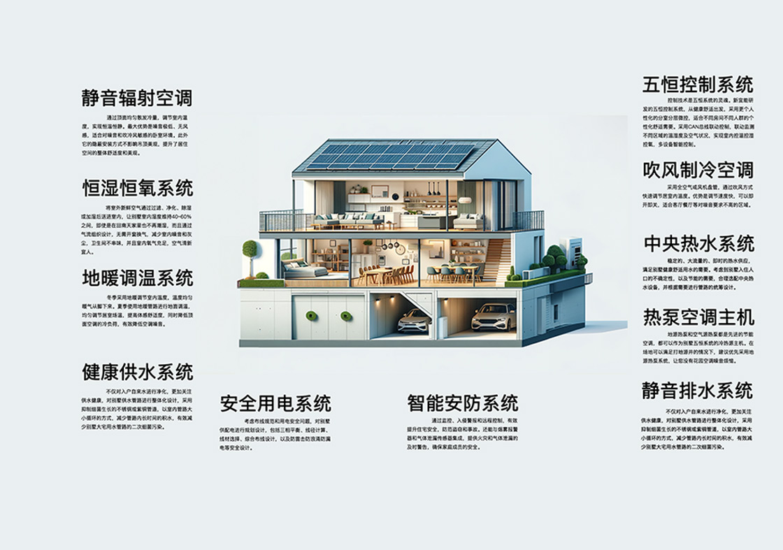 别墅机电集成